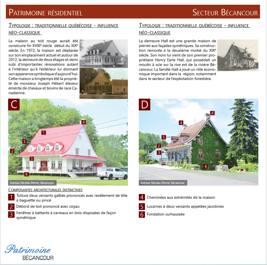 Patrimoine résidentiel